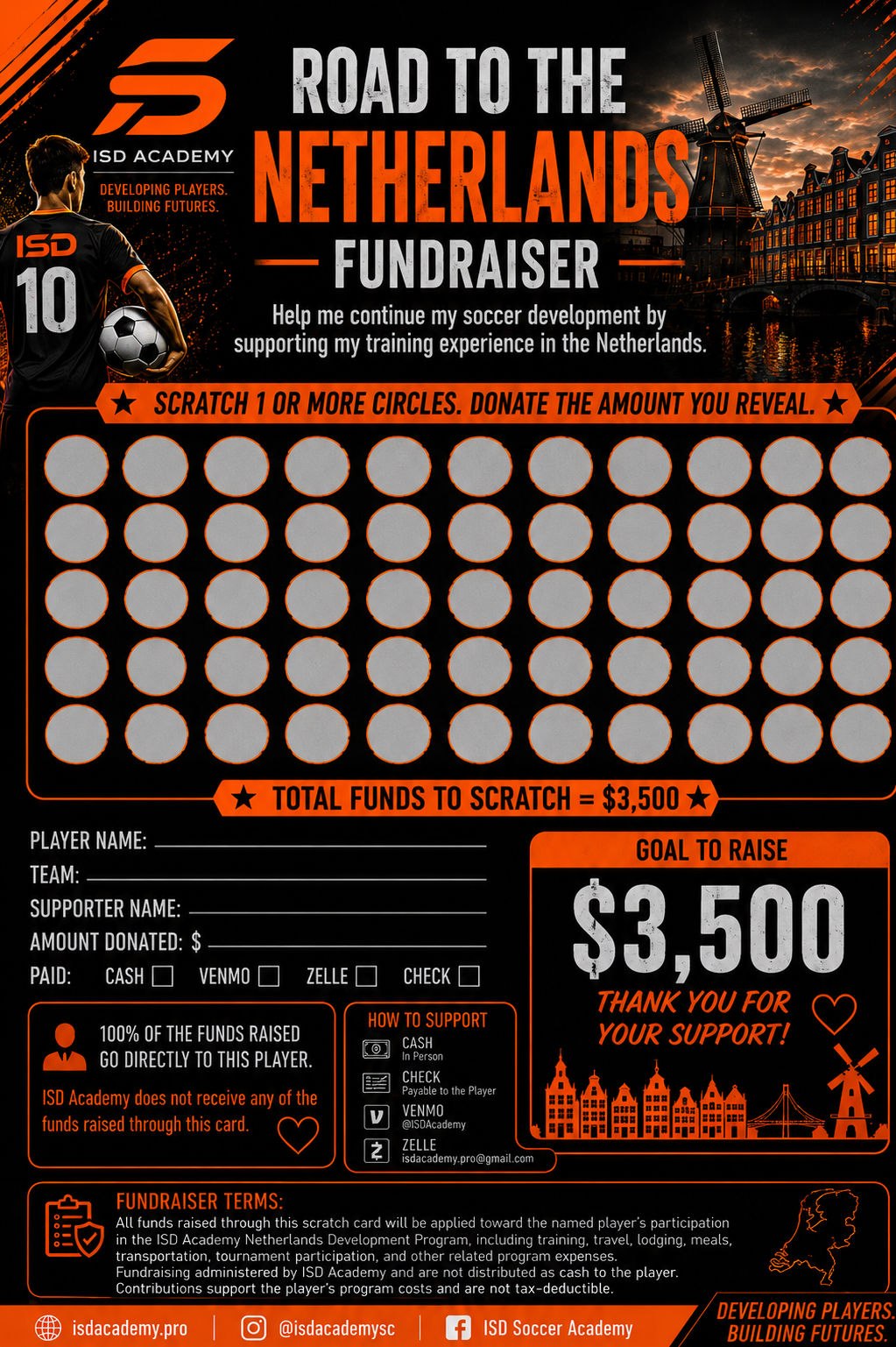 Road to the Netherlands — $2,500 player travel fundraising card
